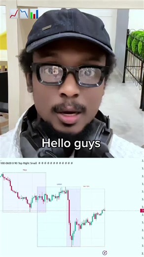 Best currency pairs to trade📉📈#dreamnationfx #forextrading #forextrader #crypto