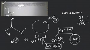 Three equal masses are attached to three identical strings and ... | Filo