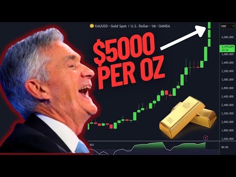 The REAL Reason Gold Is Exploding... (I Found Something)