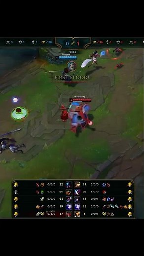 Perfect Support 27.0KDA 71% KP Bard Support4-0-23Bard seems balanced?I can just do thison BARD?#riot