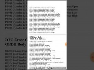OBD2 error code table for Opel Ford Fiat Peugeot Audi Mercedes BMW citroen...