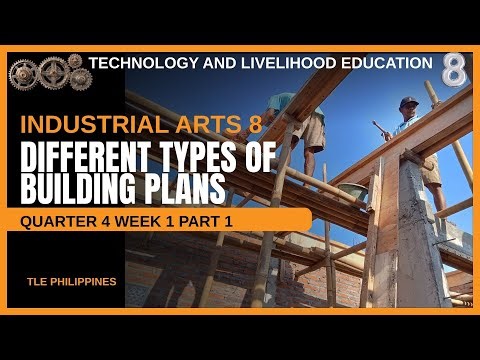 TLE 8 QUARTER 4 WEEK 1 Part 1: TYPES OF BUILDING PLANS