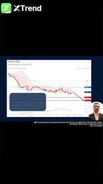 XTrend Speed -- #USDCAD | Remain Under Pressure| Jan 29, 2026 #shorts