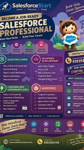 Complete Salesforce Training 2026 | Admin, Dev, LWC & Agentforce Course