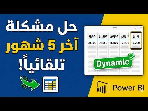 شرح الـ Dynamic Top N Months في Power BI باستخدام الـ Power Query