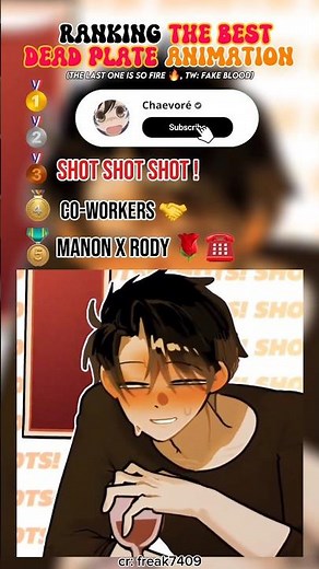 Ranking THE BEST DEAD PLATE Animations 🍽️ #ranking #rank #animation #edit #deadplate #trending #usa