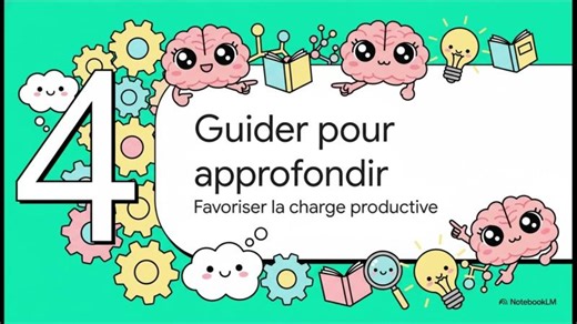 La théorie de la charge cognitive : IMPORTANT ! | Sylvie Wrzecionek Benichou