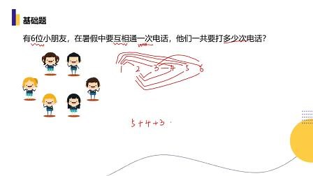 枚举法的妙用 基础题 例题2