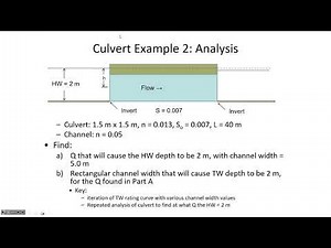HY8 for culvert analysis and design - CE 433, Class 34 (3 Apr 2024)