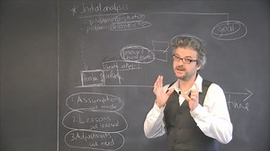 Search Frame: Let's Be Logical and Not Just a Framework