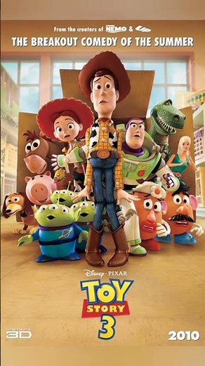 Evolution Of The Toy Story (1995-2026) #short