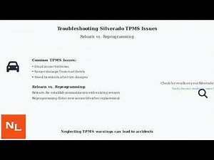 How To Fix Tire Pressure Sensor Not Working On Silverado – TPMS Relearn & Programming