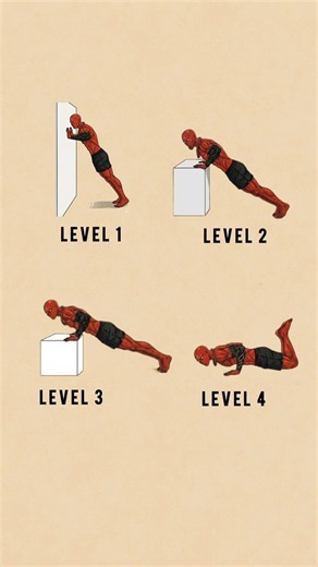How to do pushups step by step📌#fitness #workout #pushups #viral #pushupsforbeginners #share #shorts