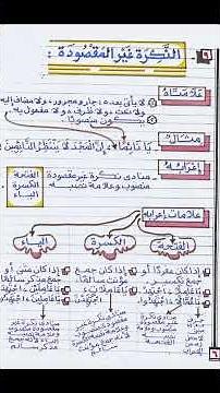 ملخص أسلوب النداء للصف السادس الأعدادي (قواعد وملاحظات واسئلة وزارية مهمه)