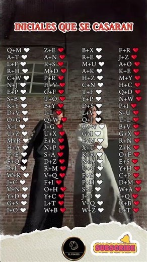 Initials that will get married ♥️🪐 #entertainment #love #initials #crush