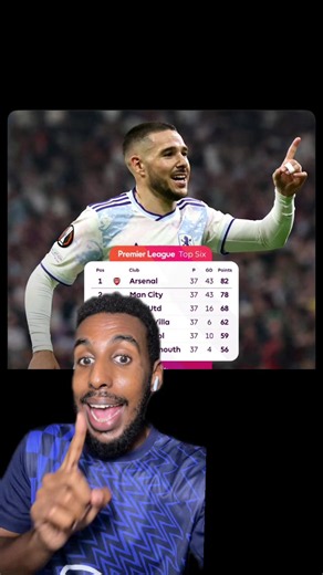 Premier League week 38 #hassankafi #foryoupage #cabsicabsiwaaye💎🗼 #manunited #chelsea