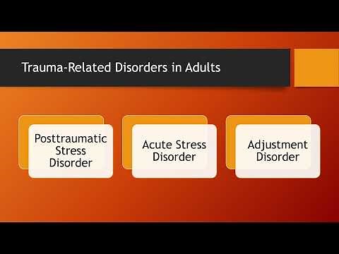 Chapter 16 Trauma, Stressor related, and Dissociative Disorders