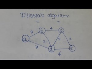 Dijistra problem explanation in Tamil