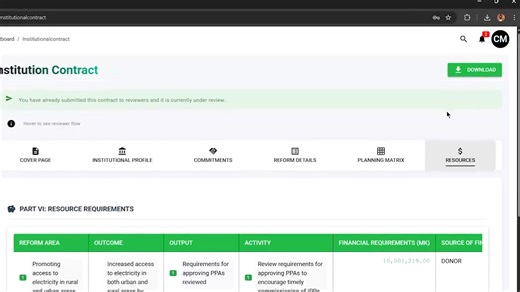 THE PUBLIC SECTOR REFORMS INFORMATION MANAGEMENT SYSTEM (PSRIMS) The Public Sector Reforms Management Department (PSRMD) has developed a Public Sector Reforms Information Management System (PSRIMS) which was launched by the Vice President Dr. Jane Ansah in December 2025. PSRIMS was developed to improve Public Service Delivery by digitizing all Public Sector Reforms Processes from the Reforms initiation, implementation and reporting. The new system is a game changer in the implementation of Publi