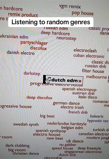 Bubblegum EDM: Exploring a Unique Genre