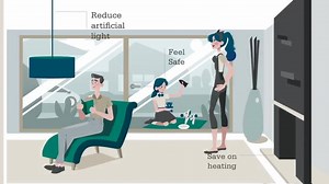 Can you wait 13 weeks for your new windows? Our new video explains the process of choosing, ordering and installing VELFAC composite glazing. | VELFAC | Facebook