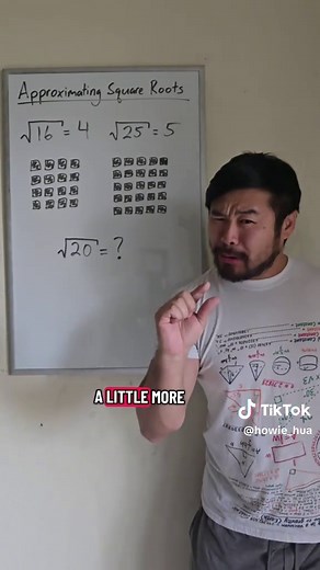 How to Visually Approximate Square Roots