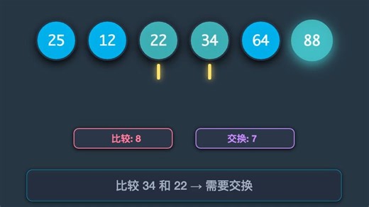 冒泡排序（Bubble Sort）