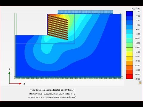 Tutorial 25. Modelling Soil Nails Wall Using Geogrids for Deep Excavation Stabilization in PLAXIS 2D