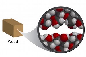 Introduction to Density