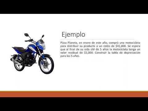 DEPRECIACIÓN POR EL MÉTODO DE LÍNEA RECTA (MLR)