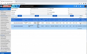 GRN vs Purchase Bill Analysis