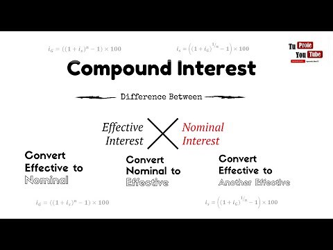Compound Interest: Effective Rate of Interest and Nominal Rate of Interest