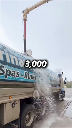 Pool Filling Cost in the US?