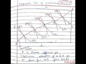 General Equilibrium || Three Conditions of General Equilibrium || Edgeworth box || NTA NET Economics