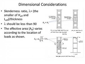 Design of Unreinforced Masonry Walls under Vertical Loads
