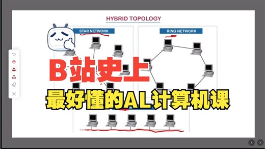 【3分钟学习Alevel计算机】Networking