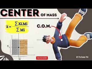 C. O. M. - Why is it so important in physics | Explained with animation.