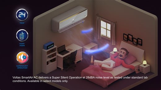 4.1K views · 58 reactions | Introducing the all-new Voltas SmartAir AC with Super Silent Operation. Its innovative sleep mode adjusts the temperature to put you at peace while you sleep, and the 5-stage adjustable mode provides more comfort and savings. Now, live smart with an IoT-enabled interface, straight from the house of India's No. 1 AC brand. #Voltas #VoltasAC | My Voltas | Facebook