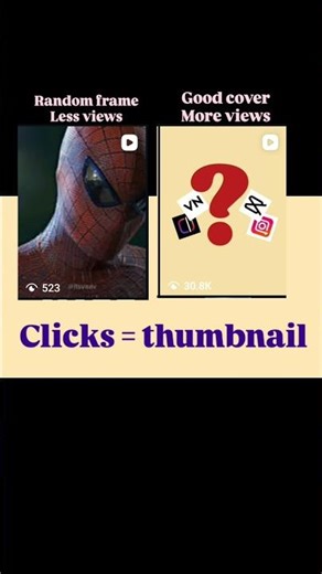 How to use covers and thumbnails in videos to boost reach