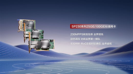 重磅发布！华为新一代SP230系列标准网卡，解锁极速体验！