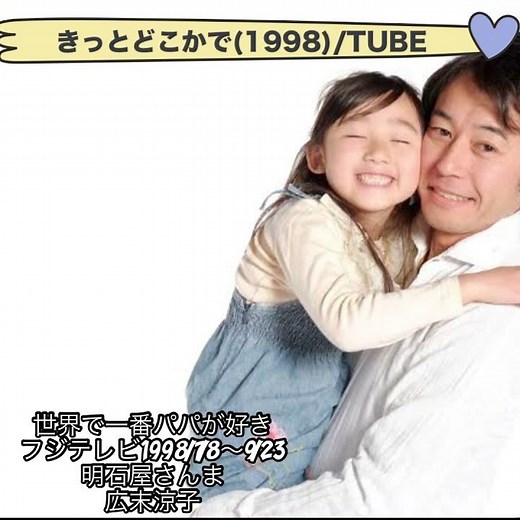 きっとどこかで(1998)/TUBE 世界で一番パパが好き主題歌