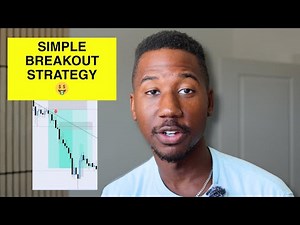 How to Profit Trading Opening Range Breakout (ORB Strategy)