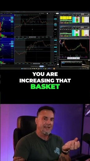 Master Trading: Unlock Market Secrets After 30 Minutes #shorts