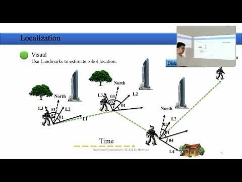 CH1 SLAM for Robotics - Introduction to Mapping (2023 class)