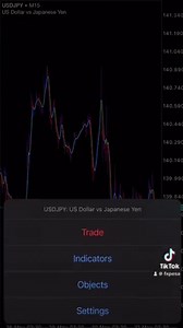 Looking for a second source of income? Learn how you can trade in Forex in your spare time. Karibu FXPesa (By EGM Securities) | FXPesa