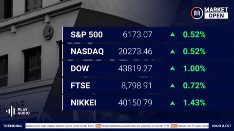 ASX Market Open: Oz shares to see out tumultuous FY24-25 with green day | June 30
