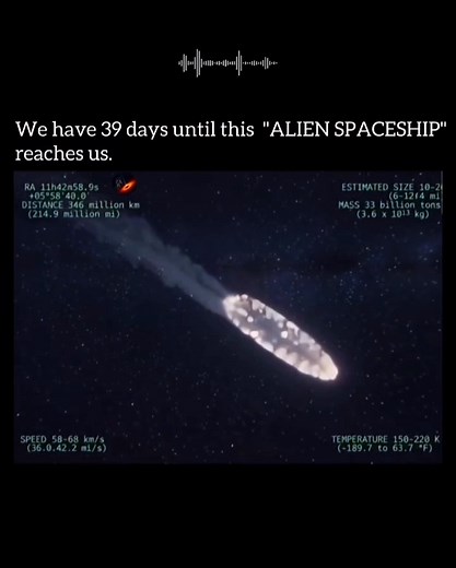 1M views · 2K reactions | 31 ATLAS: The Interstellar Visitor Raising...