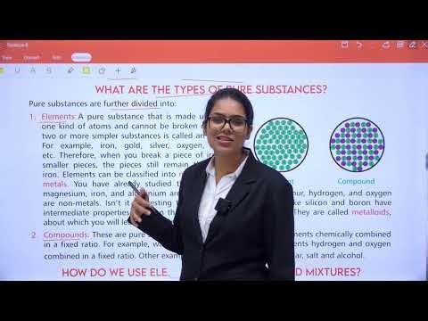 CHAPTER 8 NATURE OF MATTER : ELEMENTS, COMPOUNDS AND MIXTURES | SCIENCE 8