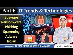6. IT Trends and Technologies | Virus, Spyware, Ransomware, Phishing, Spamming, Adware, Trojan