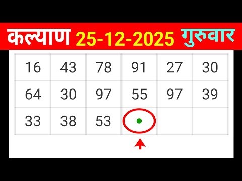 𝐊𝐀𝐋𝐘𝐀𝐍 𝐌𝐀𝐓𝐊𝐀 𝐓𝐑𝐢𝐂𝐊 || 𝐊𝐀𝐋𝐘𝐀𝐍 𝐓𝐎𝐃𝐀𝐘 𝐎𝐏𝐄𝐍 || 𝐊𝐀𝐋𝐘𝐀𝐍 𝐂𝐇𝐀𝐑𝐓 || 𝐒𝐀𝐓𝐓𝐀 𝐌𝐀𝐓𝐊𝐀 𝐉𝐎𝐃𝐈